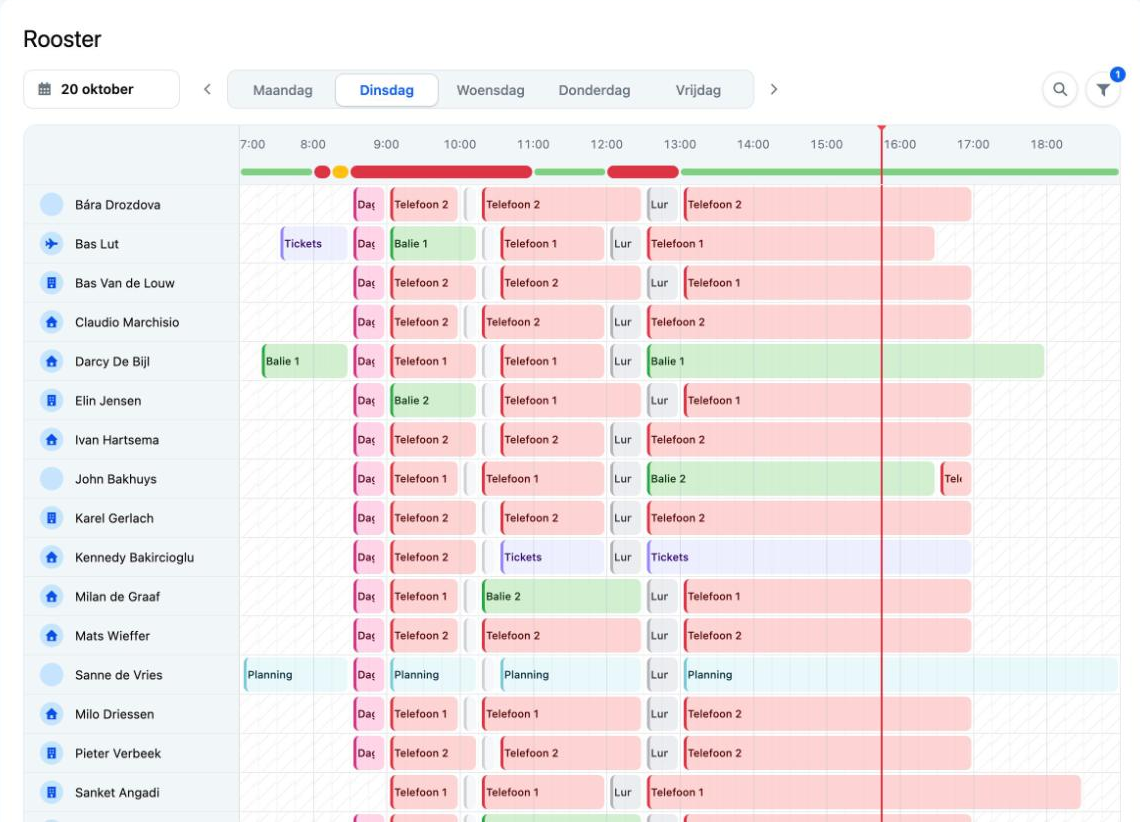 Het rooster voor medewerkers met de dagknoppen, het zoekveld en de filterknop